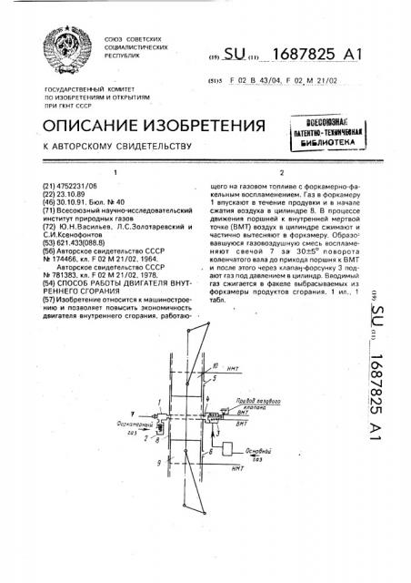 Способ работы двигателя внутреннего сгорания (патент 1687825)