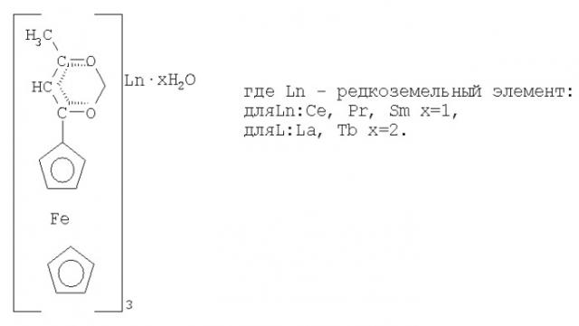 Способ получения трис-ферроценоилацетонатов лантаноидов (патент 2333913)