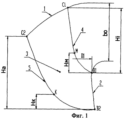 Лопаточный аппарат рабочего колеса радиально-осевой гидротурбины (патент 2321766)