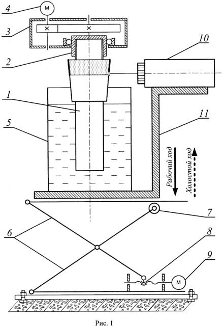 Способ сушки полимерной изоляции пальцев кронштейнов щеткодержателей электрических машин инфракрасным лазерным излучением и устройство для его реализации (патент 2622595)