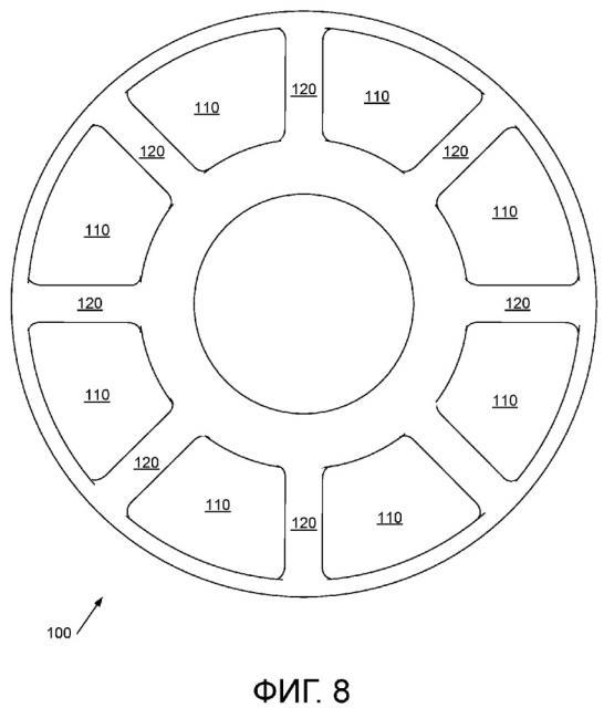 Наформовывание на пластину статора (патент 2666777)