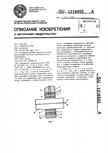 Блок цилиндров (патент 1216405)