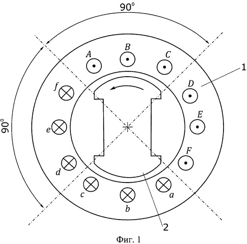 Устройство и способ измерения электромагнитного момента в электроприводе с синхронной реактивной машиной (патент 2541359)