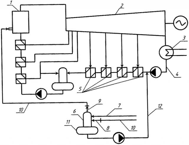 Способ выработки электроэнергии тепловой электрической станцией (патент 2580768)
