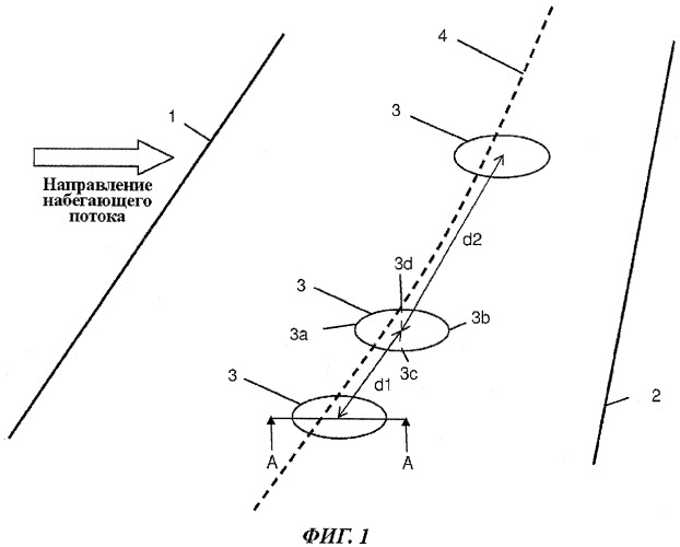 Аэродинамическая конструкция с неравномерно расположенными выступами для отклонения скачка уплотнения (патент 2499732)