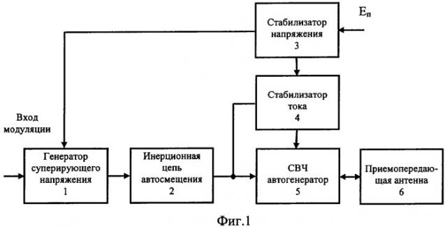 Свч-модуль сверхрегенеративного приемопередатчика радиозонда (патент 2345379)