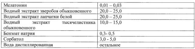 Противовоспалительное средство для профилактики и лечения пародонтита (патент 2657554)