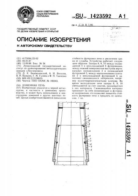 Доменная печь (патент 1423592)