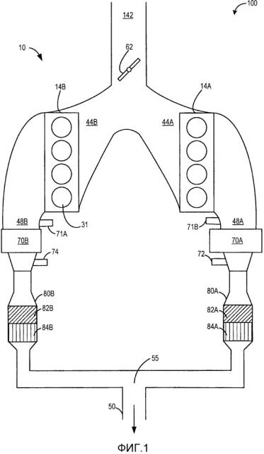 Способ для двигателя (варианты) (патент 2667537)