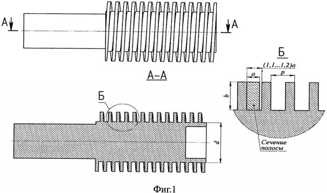 Способ намотки цилиндрических катушек с произвольным шагом из полосы прямоугольного сечения на ребро (патент 2658294)