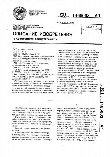 Способ производства адаптированного кисломолочного продукта для детского питания (патент 1465003)