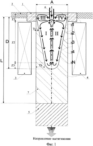 Способ для непрерывной и полунепрерывной разливки алюминиевых сплавов и устройство для его осуществления (патент 2457064)