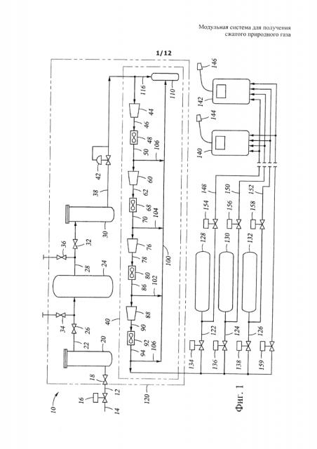 Модульная система для получения сжатого природного газа (патент 2631954)