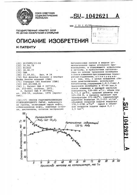 Способ гидродеметаллизации углеводородного сырья (патент 1042621)