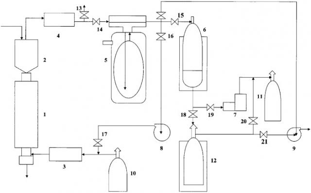 Устройство для получения монооксида углерода из углеродных материалов (патент 2324647)