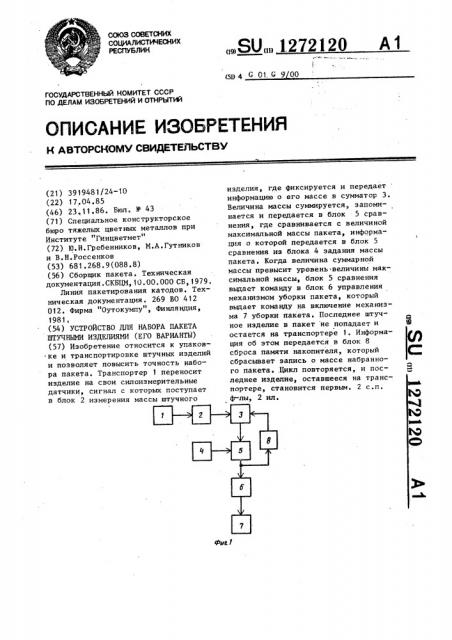 Устройство для набора пакета штучными изделиями (его варианты) (патент 1272120)