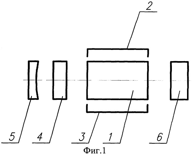 Устройство для частотного преобразования лазерного излучения на основе вынужденного комбинационного рассеяния (варианты) (патент 2304830)