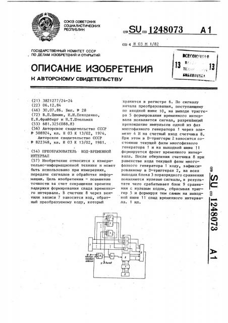 Преобразователь код-временной интервал (патент 1248073)