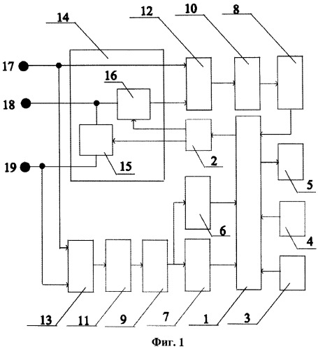 Устройство для измерения потенциалов подземного сооружения (патент 2513666)