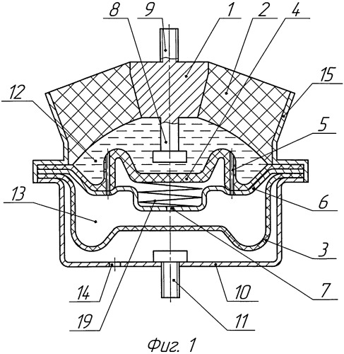 Гидравлическая виброизолирующая опора силового агрегата (варианты) (патент 2509933)