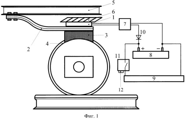 Способ и устройство автономного электроснабжения аппаратуры железнодорожного вагона (патент 2578701)