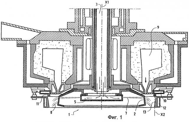 Способ и устройство для изготовления минеральной ваты посредством внутреннего центрифугирования (патент 2252199)