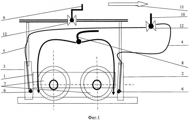 Способ повышения тягового усилия локомотива (патент 2641957)