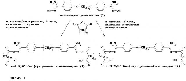 Сложные эфиры пентамидин-амидоксим кислот как пролекарства и их применение в качестве лекарственных средств (патент 2608388)