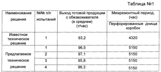 Установка придоменной грануляции шлака (патент 2655340)