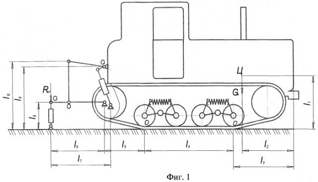 Способ испытания гидросистемы механизма навески при ее нагружении силой тяжести трактора (патент 2403549)