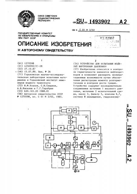 Устройство для испытания изделий внутренним давлением (патент 1493902)