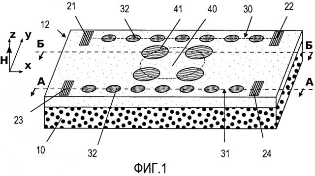 Функциональный элемент на магнитостатических спиновых волнах (патент 2617143)