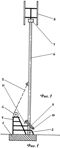 Виндротор с наклоняемым турбинно-генераторным блоком (патент 2513863)