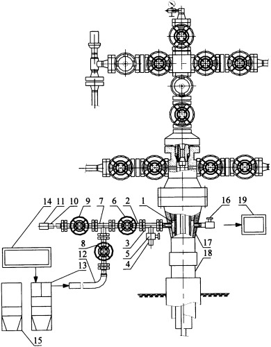 Способ ликвидации межколонных газопроявлений в скважине (патент 2373377)