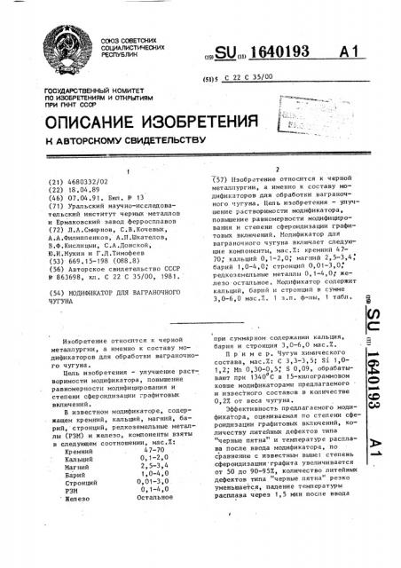Модификатор для ваграночного чугуна (патент 1640193)