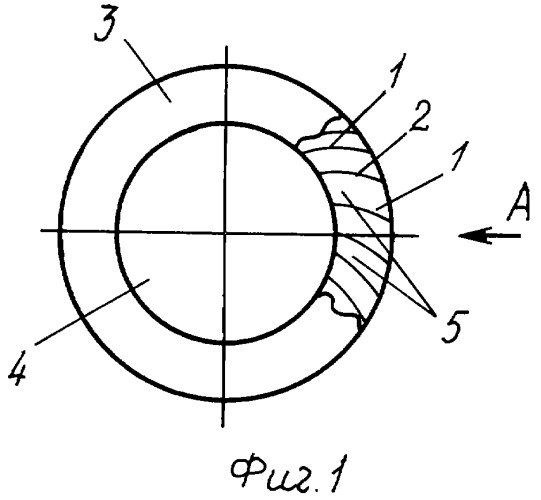 Насадка ротора (патент 2327930)