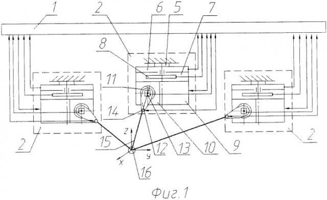 Система имитации невесомости многозвенных механизмов (патент 2402470)