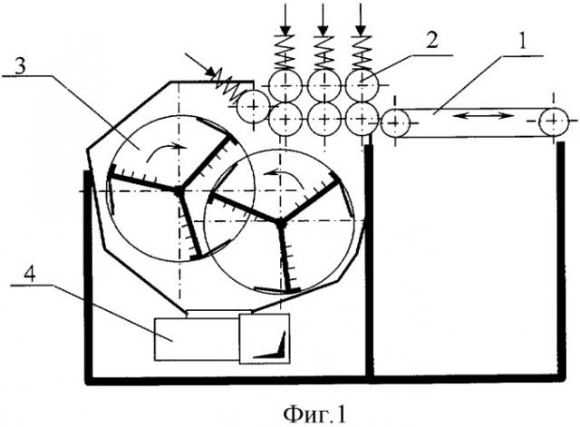 Мяльно-трепальный станок для выделения волокна из стеблей тресты лубяных культур (патент 2311500)