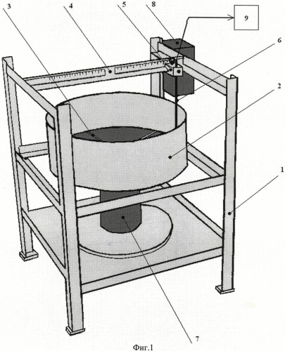 Устройство для калибровки термоанемометрических датчиков скорости потока жидкости (патент 2444739)