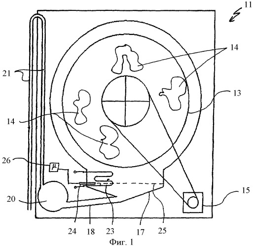Способ управления стиральной машиной (варианты) (патент 2430204)