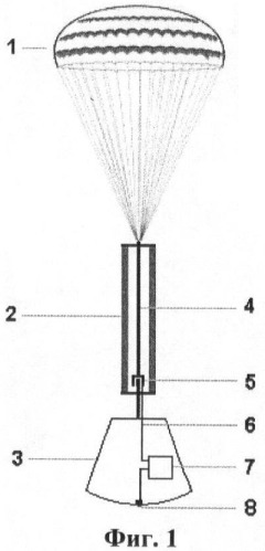Устройство для мягкой парашютной посадки груза на посадочную поверхность (патент 2429165)