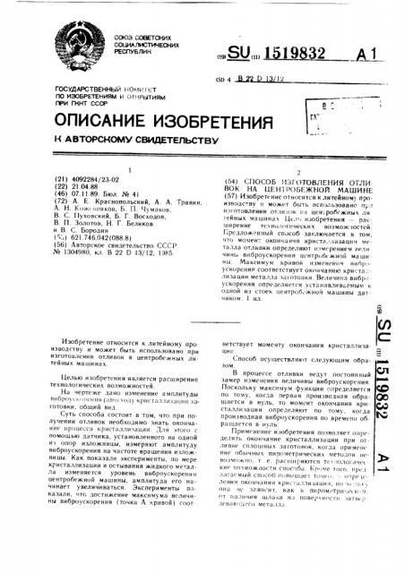 Способ изготовления отливок на центробежной машине (патент 1519832)