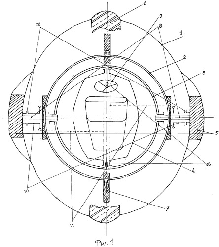 Одноколесное транспортное средство (патент 2282552)