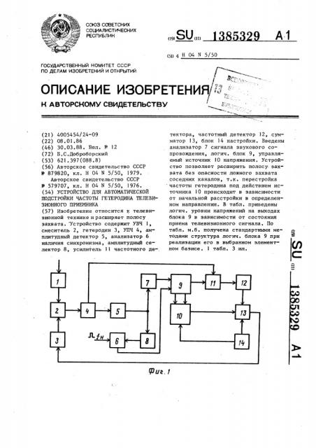 Устройство для автоматической подстройки частоты гетеродина телевизионного приемника (патент 1385329)