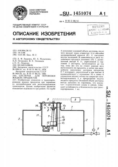 Цистерна для перевозки жидких продуктов (патент 1451074)