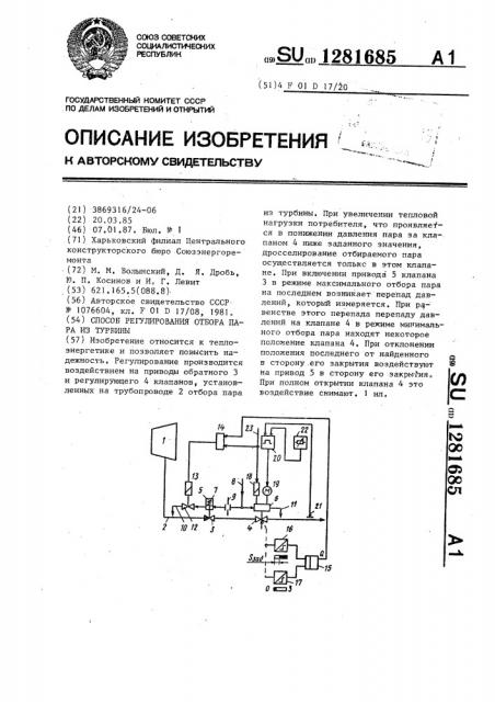 Способ регулирования отбора пара из турбины (патент 1281685)