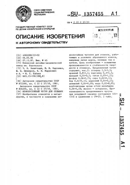Износостойкий чугун для отливок (патент 1357455)
