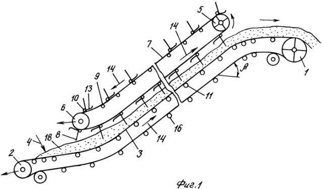 Крутонаклонный ленточный конвейер (патент 2478549)