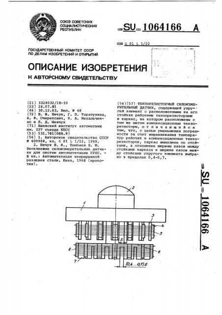 Тензорезисторный силоизмерительный датчик (патент 1064166)