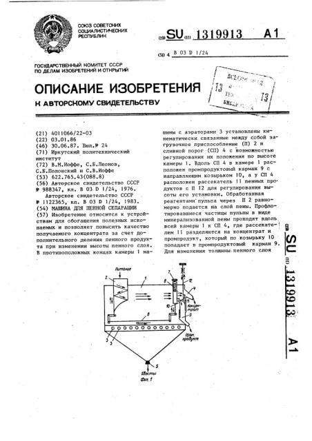 Машина для пенной сепарации (патент 1319913)